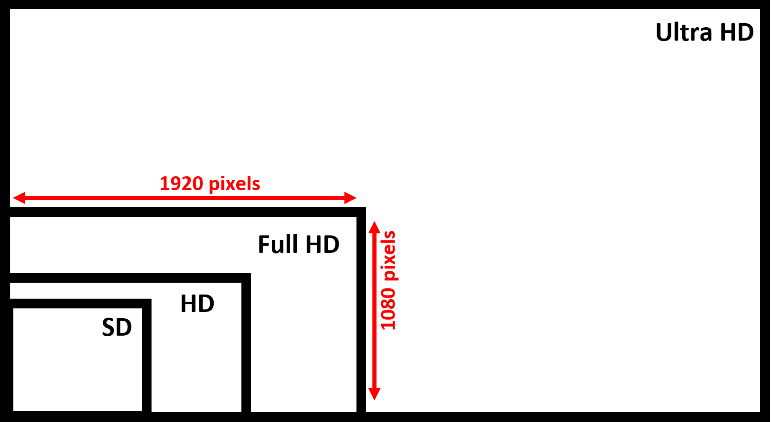 A Guide To Monitors 0064